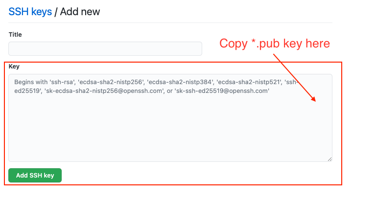 GitHub SSH Keys / Adding public key