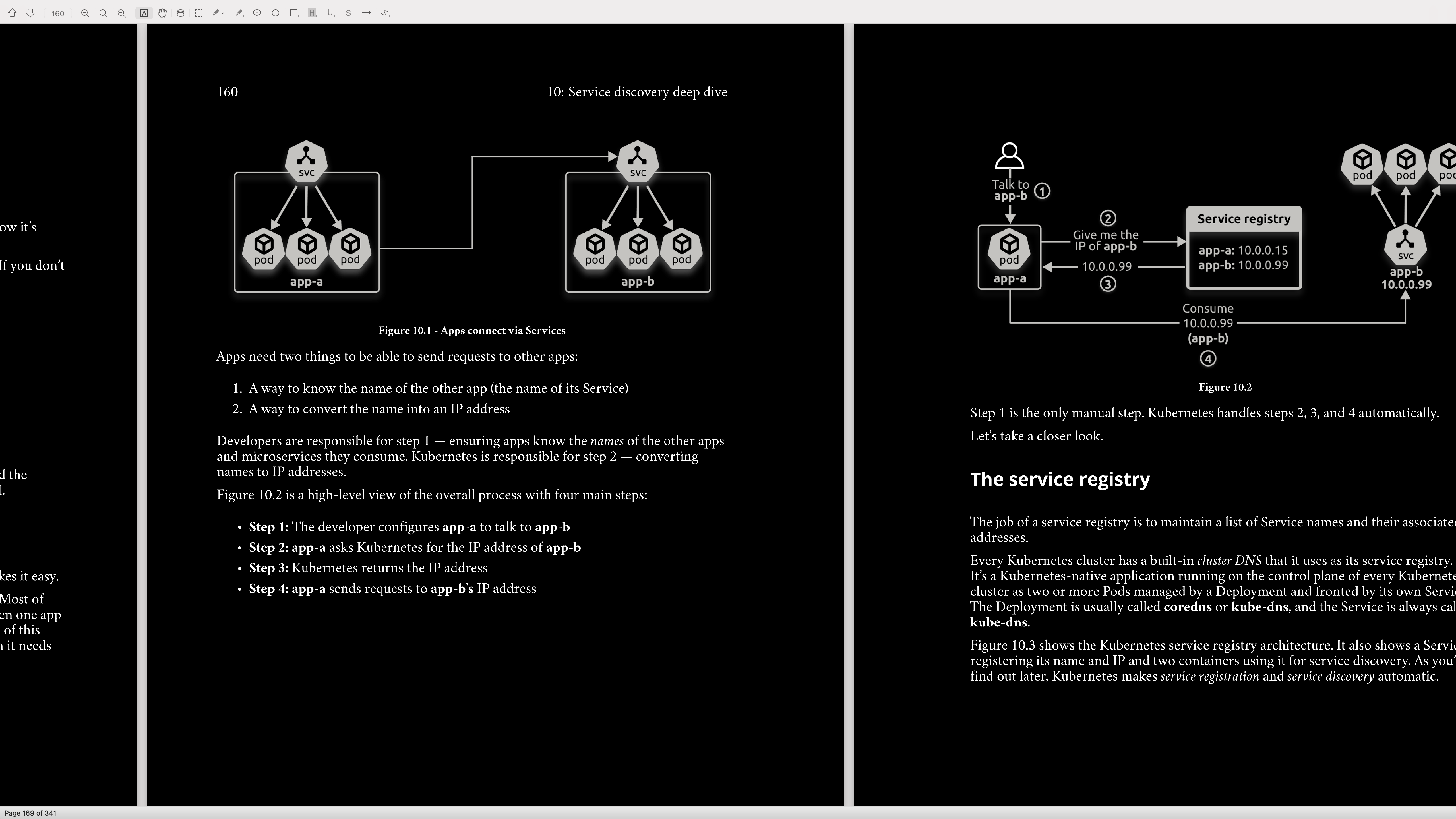 Skim using Horizontal Continuous layout in full screen mode